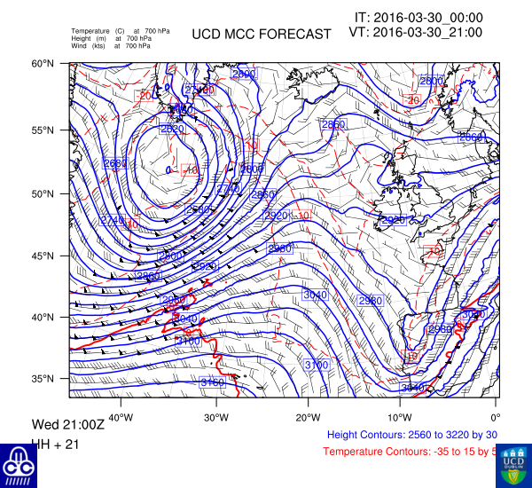 700 hPa