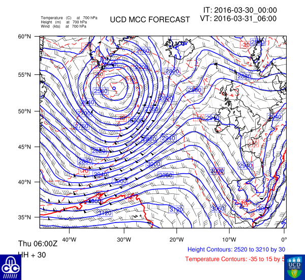 700 hPa