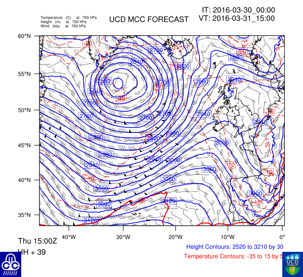 700 hPa