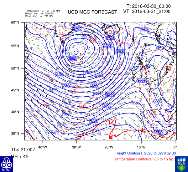 700 hPa