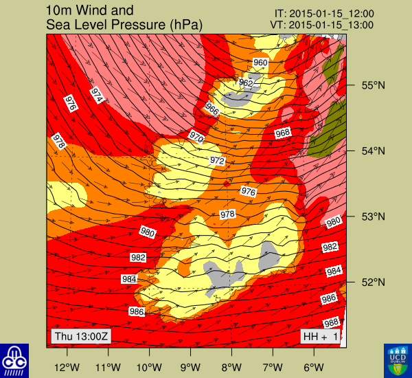 WIND D2 H1