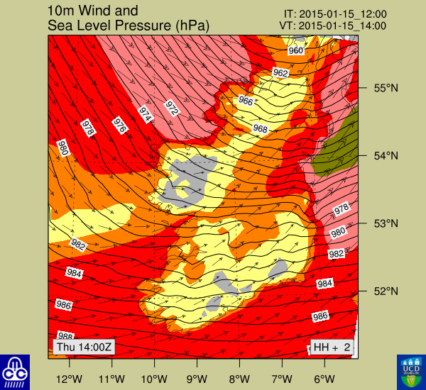 WIND D2 H2