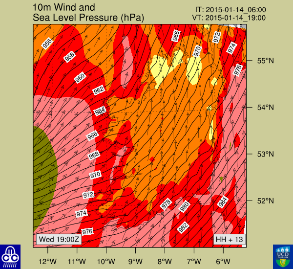 WIND D2 H13