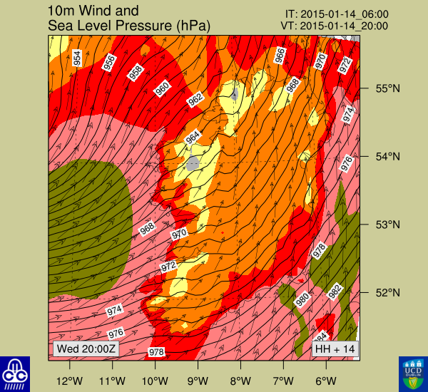 WIND D2 H14