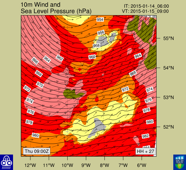 WIND D2 H27