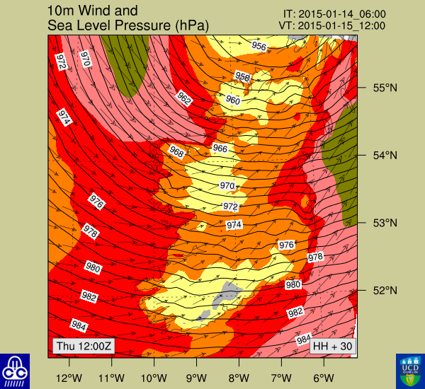 WIND D2 H30