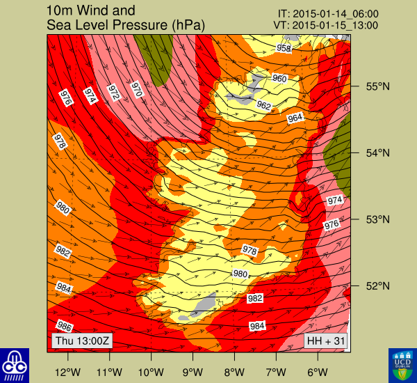 WIND D2 H31