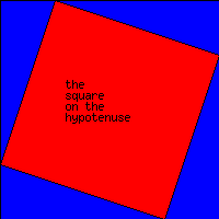 Pythagoras_theorem