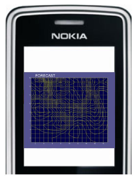 [Nokia]